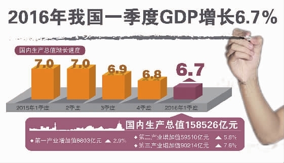 灵武市gdp_灵武市泾兴小学照片