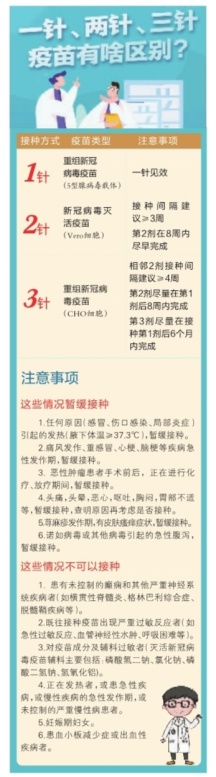 新冠疫苗第一针接种将暂停 疾控中心 我省仍可正常预约 华声在线