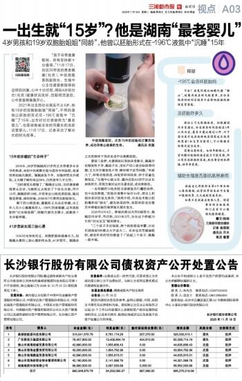 长沙银行股份有限公司债权资产公开处置公告