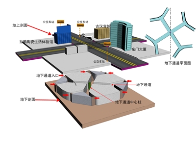 长沙一地下通道设计复杂如迷宫 路人常转晕/图